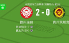 贛州瑞獅勝貴州筑城2-0，周魏建功，鎖定勝局。