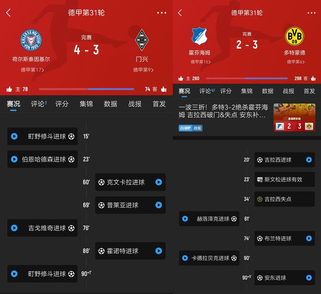 實力由戰意定！多特險勝差前四4分，基爾絕殺差附加賽3分！