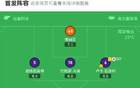 佛羅倫薩勝恩波利，阿德利、曼德拉戈拉得分，法希尼無力回天。