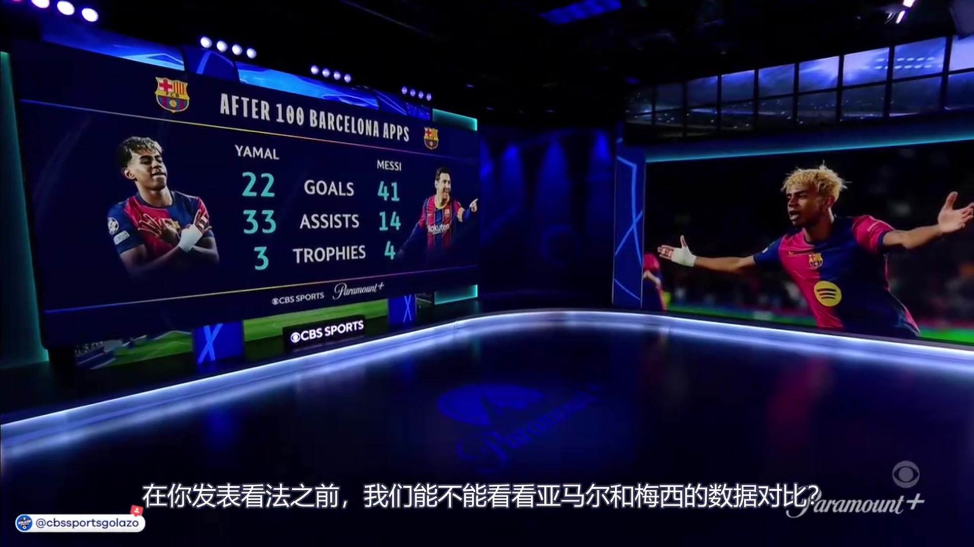 數(shù)據(jù)驚人17歲亞馬爾百場(chǎng)造55球梅西20歲百場(chǎng)造54球