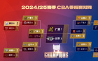 京男籃3-0勝山西，晉級CBA總決廣廈會師。