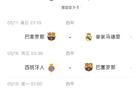 巴薩歐冠半決賽戰國米，周末再戰皇馬！連續激戰！