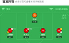 海港勝海牛，維萊古破門，武磊失良機