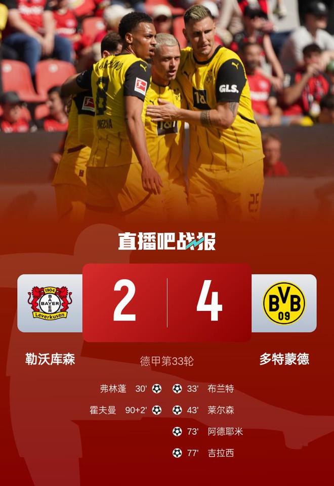 多特四連勝，布蘭特、阿德耶米傳射，歐冠區(qū)僅差1分！