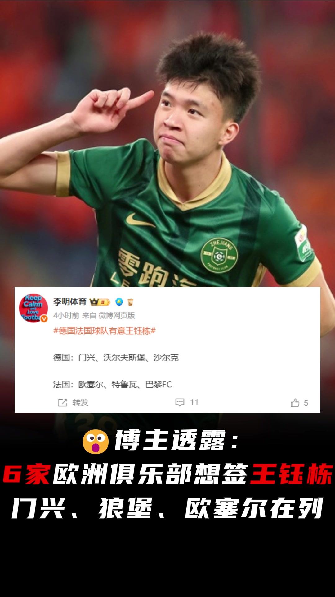 媒體人門興狼堡歐塞爾等6家球隊想簽王鈺棟