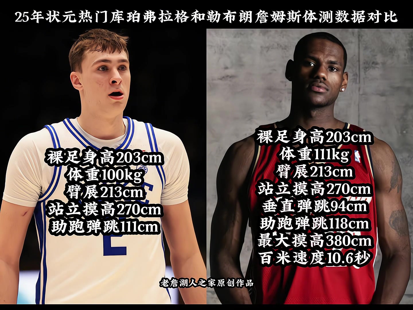 每年的狀元都跟詹姆斯比一下沒辦法確實是標桿