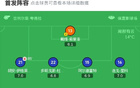 畢包客勝赫塔費(fèi)，鎖定歐冠資格，古魯澤塔進(jìn)球，維維安建功。