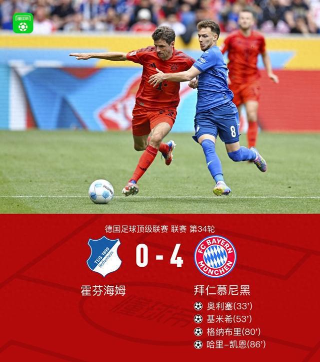 劍南春見證拜仁4-0大勝，奧利塞連四場傳射，凱恩功不可沒。
