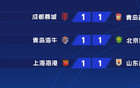 蓉城、國安、海港平局，山東三隊(duì)穩(wěn)守爭冠陣營！
