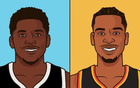 NBA處罰，雷霆受重擊！