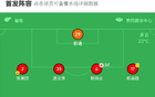 津門(mén)虎勝貴州，晉級(jí)王政豪頭球制勝