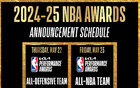 NBA凌晨2點揭曉最佳防守陣容，24日7點公布最佳陣容。