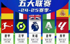 五大聯賽冠軍揭曉：利物浦、巴薩、拜仁、那不勒斯、大巴黎。