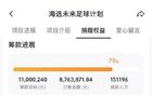 孫繼海青訓：公益捐款800萬，主教練月薪6萬共4人