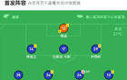 佛山南獅對銅梁龍戰平，福爾特斯快攻，阮奇龍進球。