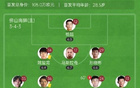 開局不敗，重慶銅梁龍對(duì)佛山南獅1-1平，阮奇龍進(jìn)球領(lǐng)跑。