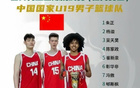 U19男籃國際賽名單：朱正張博領銜，李悅洲缺席