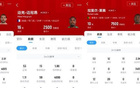 米蘭拆隊(duì)，大賣賴因德斯等三將，特奧、萊奧、邁尼昂離隊(duì)