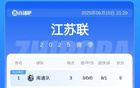 蘇超積分榜：常州連敗，無錫升第8，南通領跑。