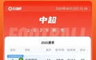 身后追擊！海港3分第四，蓉城落后2分，國安申花4分。