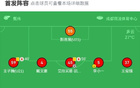 廣西恒宸客勝成都B隊，費爾南多傳射，張華峻得分。
