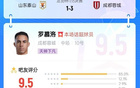 任意球如點球，羅慕洛泰山vs蓉城MVP