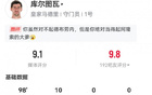 庫爾圖瓦：門神級表現，10次撲救，神撲頻現，全場最高分9.1！