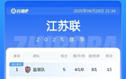 蘇超積分榜：鹽城領跑，連云港第五，鎮江四敗墊底。
