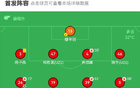 無錫吳鉤逆勝，艾合破門，同樂傳射，2-1勝蘭州。