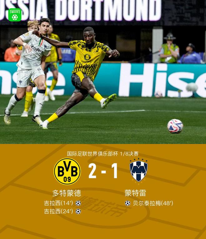 多特晉級八強(qiáng)，吉拉西雙響，貝爾破門，2-1勝蒙特雷。