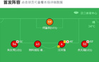 武漢B隊勝廣西藍航，何鑫杰破門，閔紫曦制勝2-1。