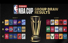 阿聯(lián)酋NBA杯分組：雷狼A，湖船俠B，火勇刺拓掘C
