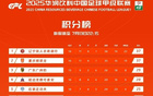 中甲榜首遼寧鐵人37分領跑，銅梁龍緊隨其后同分第二。