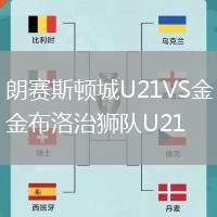 朗賽斯頓城U21VS金布洛治獅隊U21
