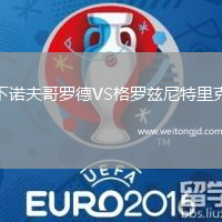 下諾夫哥羅德VS格羅茲尼特里克