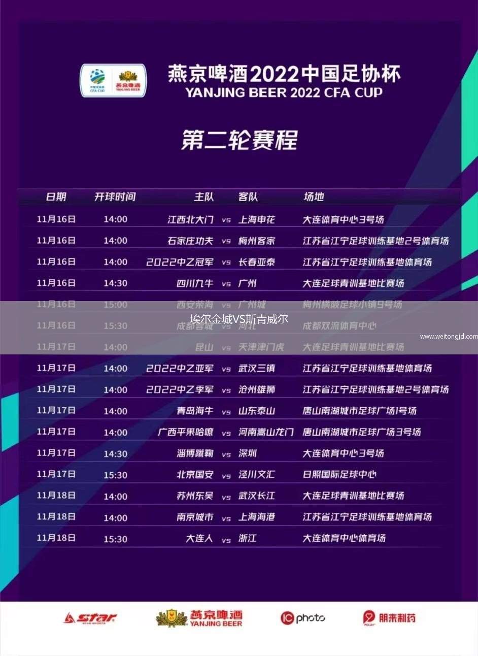 埃爾金城VS斯青威爾