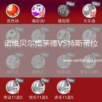諾維貝爾格萊德VS特斯蒂拉