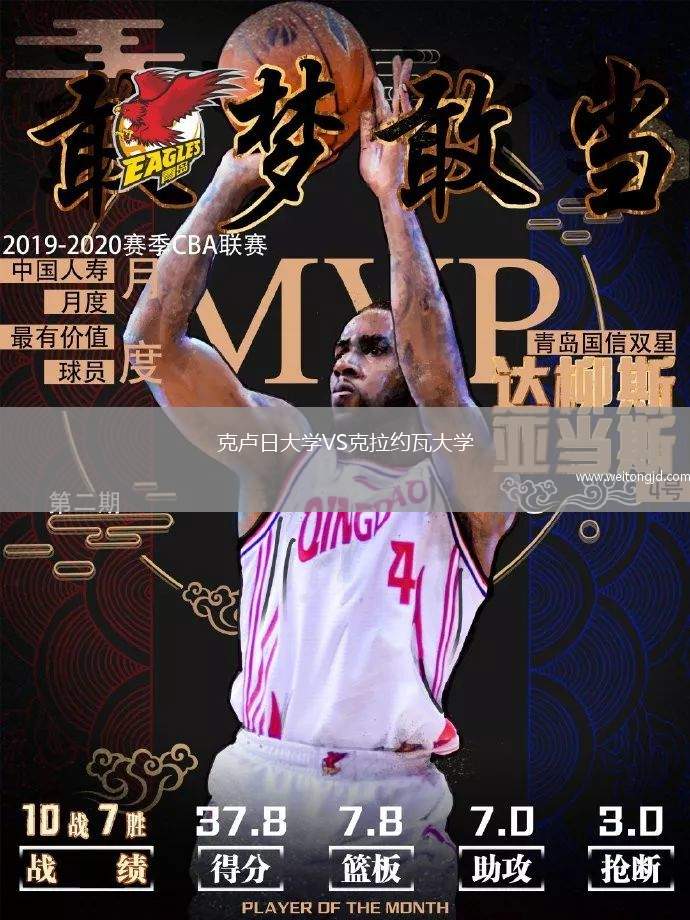 克盧日大學VS克拉約瓦大學