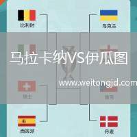 馬拉卡納VS伊瓜圖
