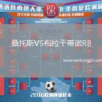 桑托斯VS布拉干蒂諾RB