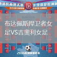 布達佩斯捍衛者女足VS吉奧利女足
