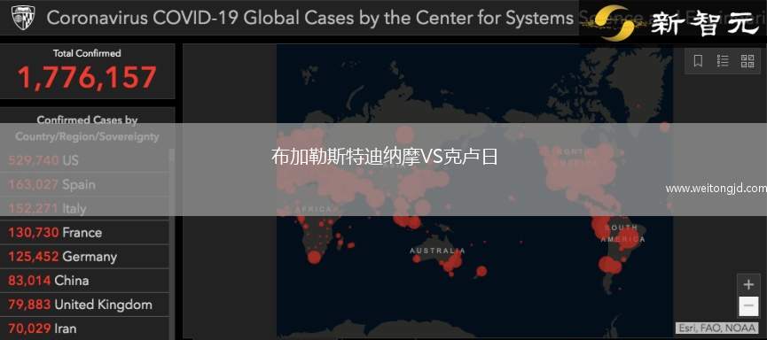 布加勒斯特迪納摩VS克盧日