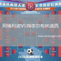 阿維利諾VS埃奈爾布林迪西
