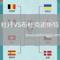 杜拜VS布杜克諾斯特