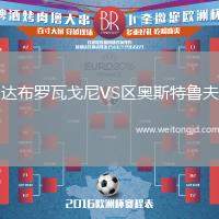 達布羅瓦戈尼VS區奧斯特魯夫