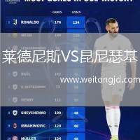 萊德尼斯VS昆尼瑟基