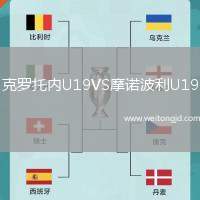 克羅托內U19VS摩諾波利U19