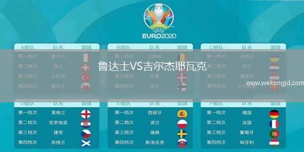 魯達士VS吉爾杰耶瓦克