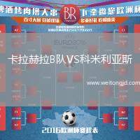卡拉赫拉B隊VS科米利亞斯