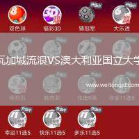 瓦加城流浪VS澳大利亞國立大學